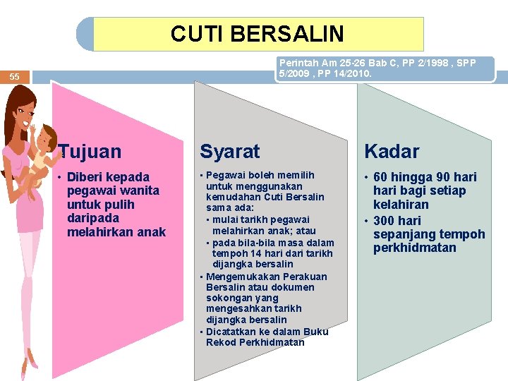 BENGKEL PERSEDIAAN PEPERIKSAAN KPSL Perintah AM Bab A