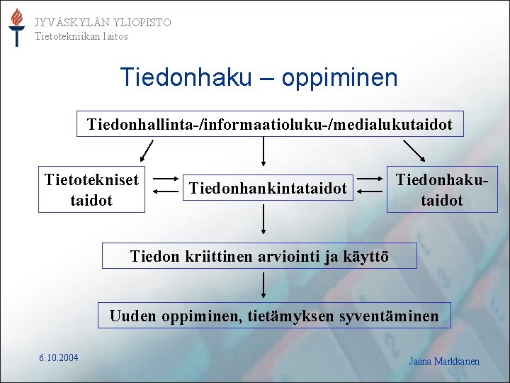 JYVÄSKYLÄN YLIOPISTO Tietotekniikan laitos Tiedonhaku – oppiminen Tiedonhallinta-/informaatioluku-/medialukutaidot Tietotekniset taidot Tiedonhankintataidot Tiedonhakutaidot Tiedon kriittinen