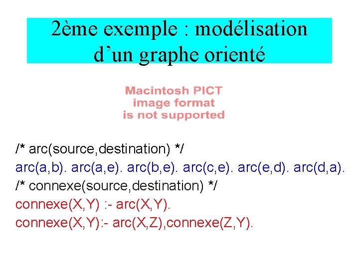 2ème exemple : modélisation d’un graphe orienté /* arc(source, destination) */ arc(a, b). arc(a,