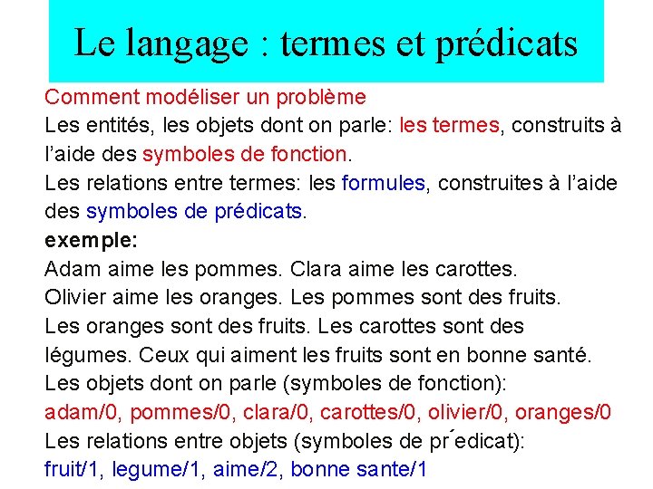Le langage : termes et prédicats Comment modéliser un problème Les entités, les objets