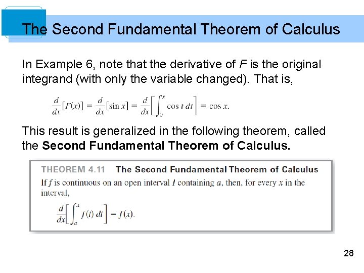 The Second Fundamental Theorem of Calculus In Example 6, note that the derivative of