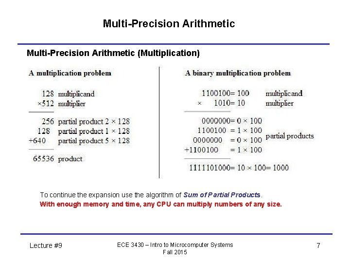 Multi-Precision Arithmetic (Multiplication) To continue the expansion use the algorithm of Sum of Partial