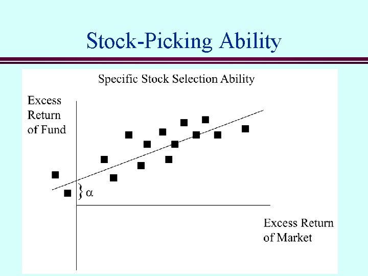 Stock-Picking Ability 