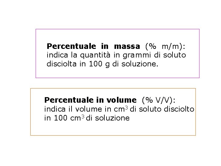 Percentuale in massa (% m/m): indica la quantità in grammi di soluto disciolta in