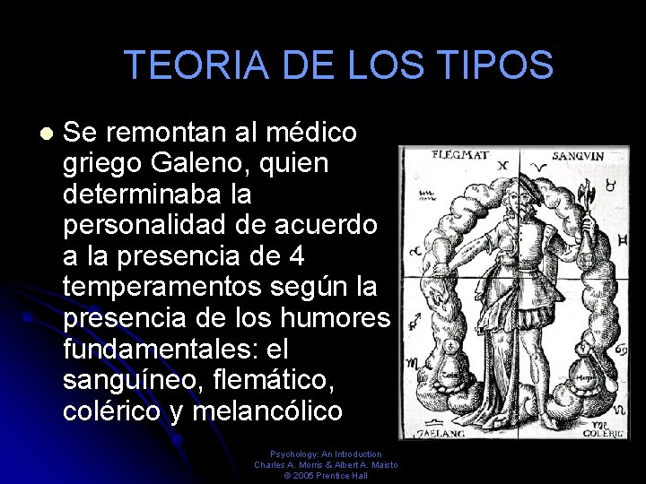 TEORIA DE LOS TIPOS Se remontan al médico griego Galeno, quien determinaba la personalidad TEORIA DE LOS TIPOS Se remontan al médico griego Galeno, quien determinaba la personalidad