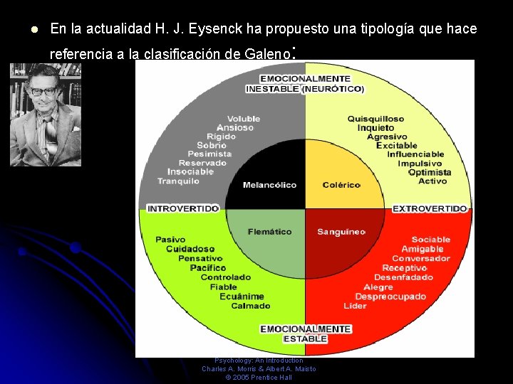 En la actualidad H. J. Eysenck ha propuesto una tipología que hace referencia En la actualidad H. J. Eysenck ha propuesto una tipología que hace referencia