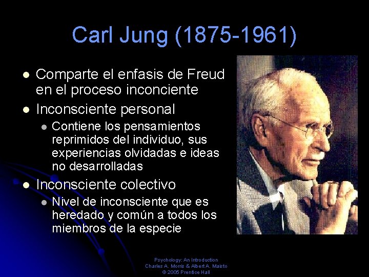 Carl Jung (1875 -1961) Comparte el enfasis de Freud en el proceso inconciente Inconsciente Carl Jung (1875 -1961) Comparte el enfasis de Freud en el proceso inconciente Inconsciente