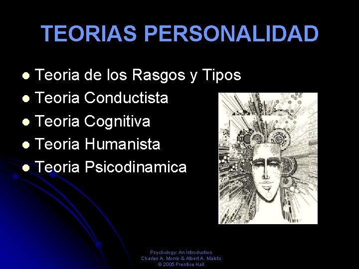 TEORIAS PERSONALIDAD Teoria de los Rasgos y Tipos Teoria Conductista Teoria Cognitiva Teoria Humanista TEORIAS PERSONALIDAD Teoria de los Rasgos y Tipos Teoria Conductista Teoria Cognitiva Teoria Humanista