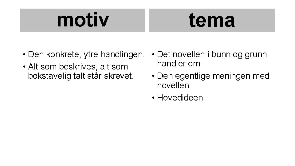 motiv tema • Den konkrete, ytre handlingen. • Det novellen i bunn og grunn