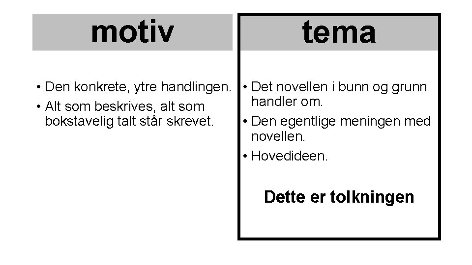 motiv tema • Den konkrete, ytre handlingen. • Det novellen i bunn og grunn