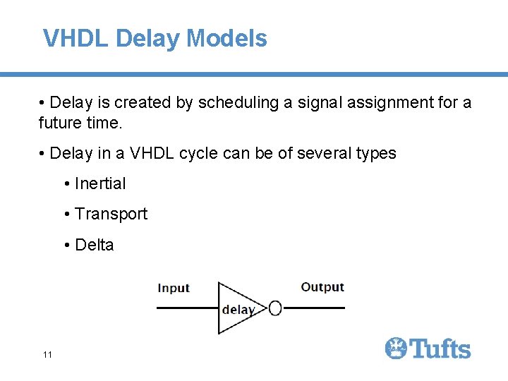 VHDL Delay Models • Delay is created by scheduling a signal assignment for a VHDL Delay Models • Delay is created by scheduling a signal assignment for a
