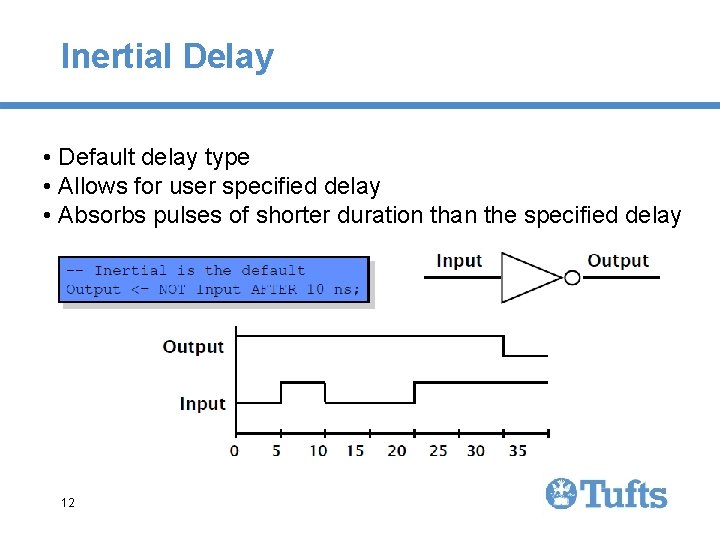 Inertial Delay • Default delay type • Allows for user specified delay • Absorbs Inertial Delay • Default delay type • Allows for user specified delay • Absorbs