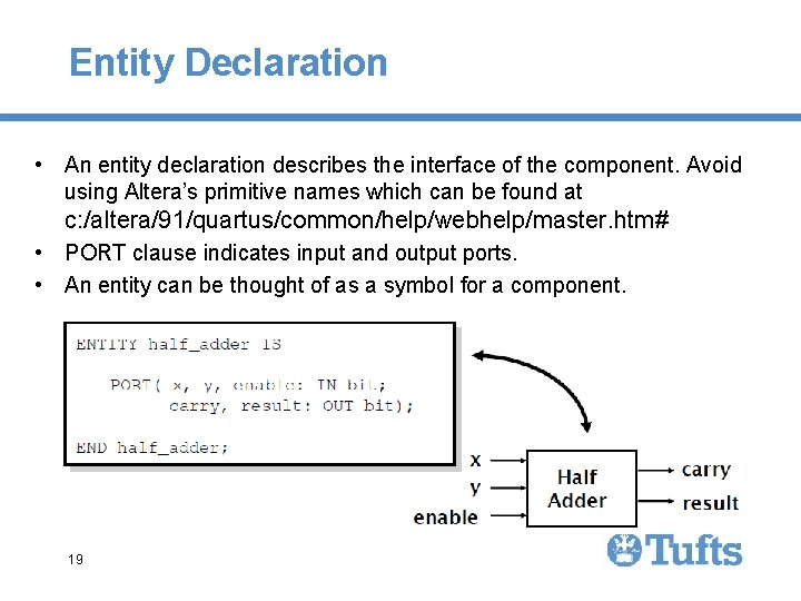 Entity Declaration • An entity declaration describes the interface of the component. Avoid using Entity Declaration • An entity declaration describes the interface of the component. Avoid using