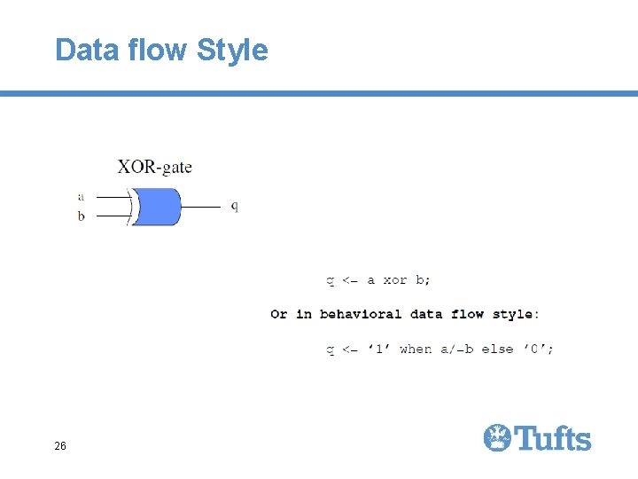 Data flow Style 26 Data flow Style 26