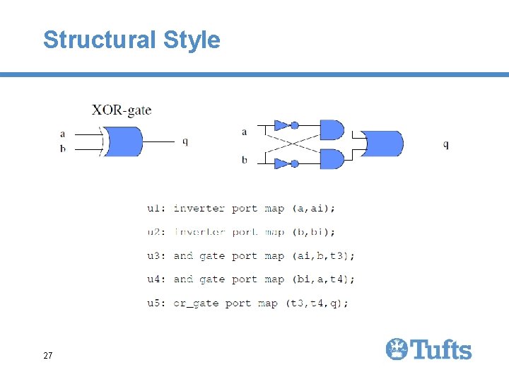 Structural Style 27 Structural Style 27