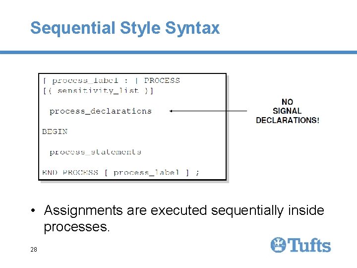 Sequential Style Syntax • Assignments are executed sequentially inside processes. 28 Sequential Style Syntax • Assignments are executed sequentially inside processes. 28