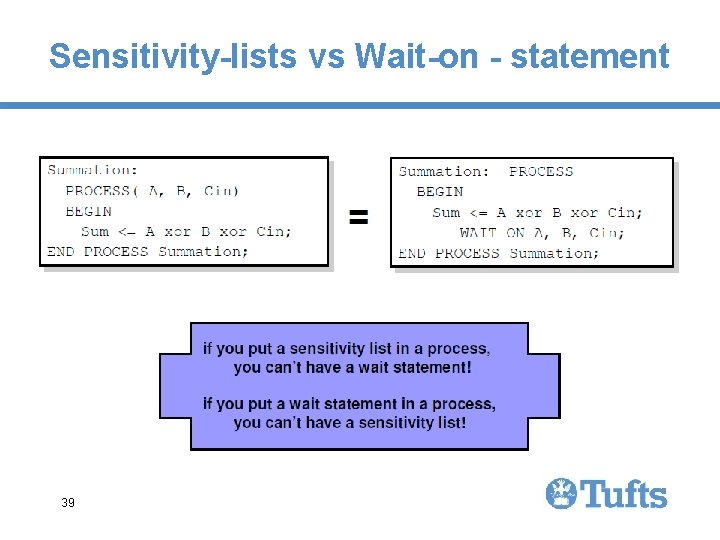 Sensitivity-lists vs Wait-on - statement 39 Sensitivity-lists vs Wait-on - statement 39