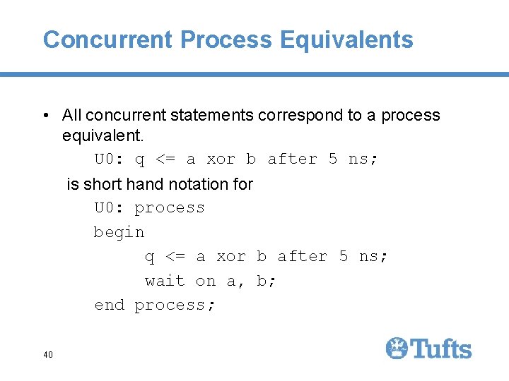 Concurrent Process Equivalents • All concurrent statements correspond to a process equivalent. U 0: Concurrent Process Equivalents • All concurrent statements correspond to a process equivalent. U 0: