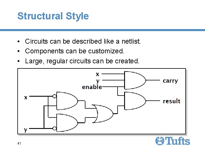 Structural Style • Circuits can be described like a netlist. • Components can be Structural Style • Circuits can be described like a netlist. • Components can be