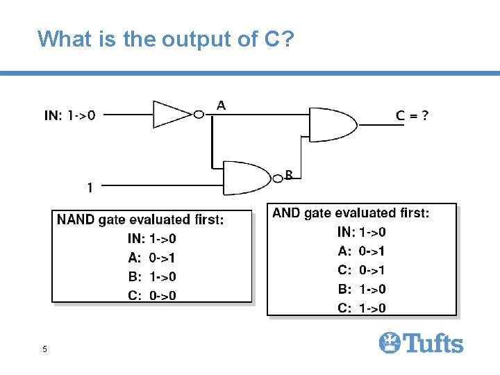 What is the output of C? 5 What is the output of C? 5