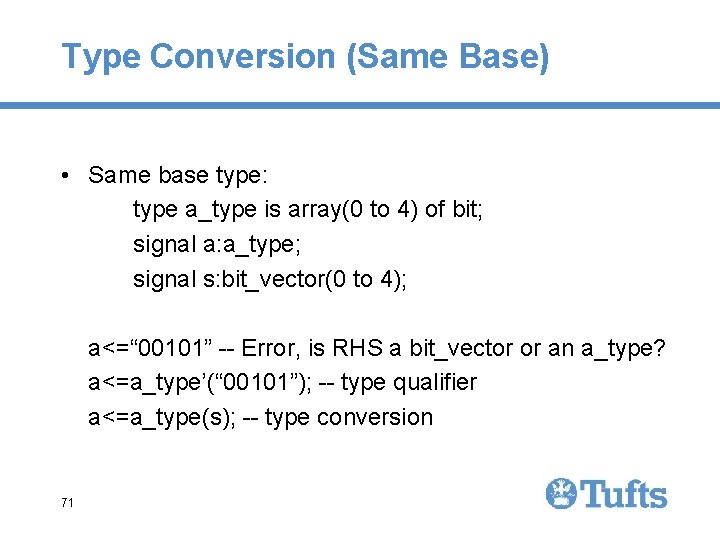 Type Conversion (Same Base) • Same base type: type a_type is array(0 to 4) Type Conversion (Same Base) • Same base type: type a_type is array(0 to 4)