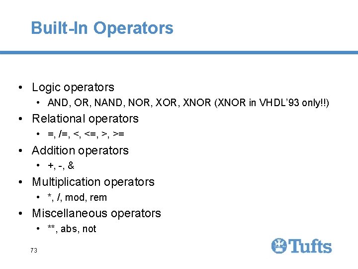 Built-In Operators • Logic operators • AND, OR, NAND, NOR, XNOR (XNOR in VHDL’ Built-In Operators • Logic operators • AND, OR, NAND, NOR, XNOR (XNOR in VHDL’