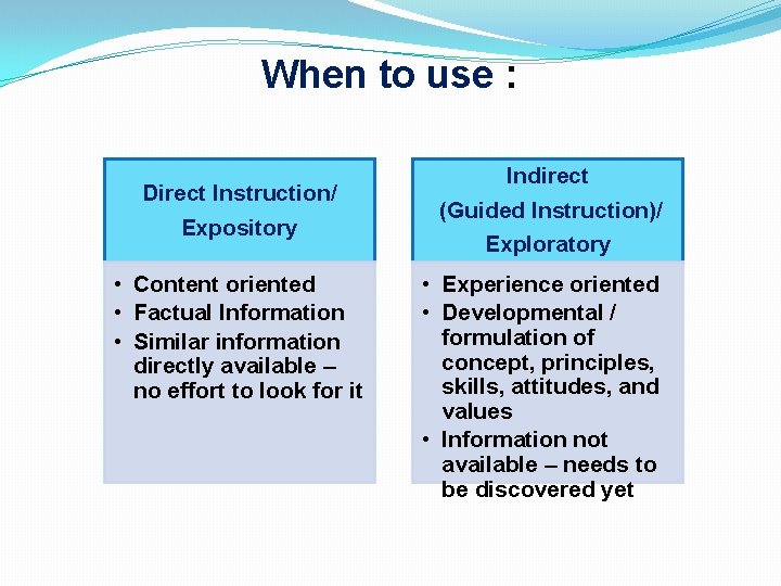 When to use : Direct Instruction/ Expository • Content oriented • Factual Information •