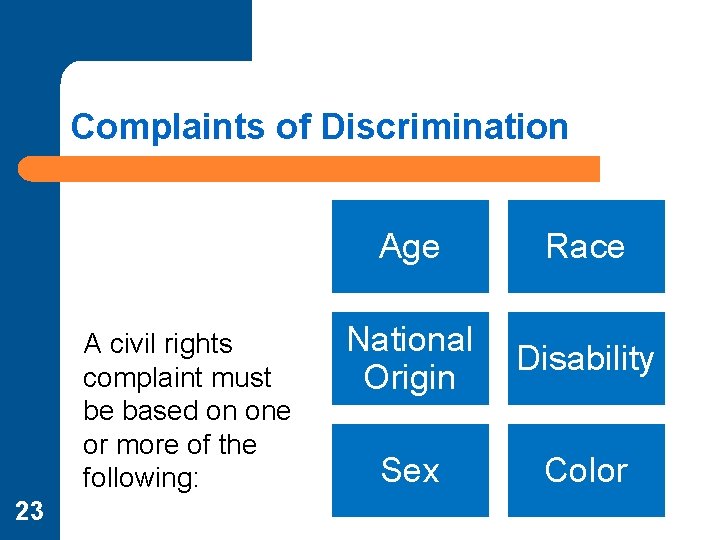 Complaints of Discrimination A civil rights complaint must be based on one or more