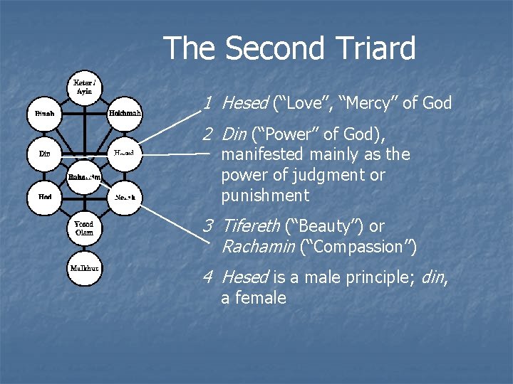 The Second Triard 1 Hesed (“Love”, “Mercy” of God 2 Din (“Power” of God), The Second Triard 1 Hesed (“Love”, “Mercy” of God 2 Din (“Power” of God),