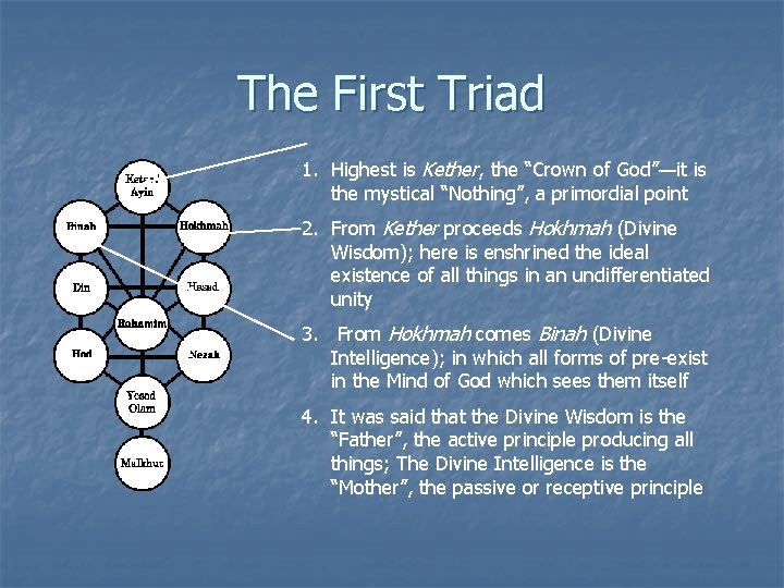 The First Triad 1. Highest is Kether, the “Crown of God”—it is the mystical The First Triad 1. Highest is Kether, the “Crown of God”—it is the mystical