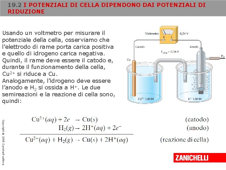 19. 2 I POTENZIALI DI CELLA DIPENDONO DAI POTENZIALI DI RIDUZIONE Usando un voltmetro