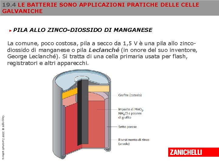 19. 4 LE BATTERIE SONO APPLICAZIONI PRATICHE DELLE CELLE GALVANICHE ► PILA ALLO ZINCO-DIOSSIDO