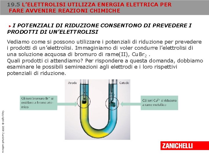 19. 5 L’ELETTROLISI UTILIZZA ENERGIA ELETTRICA PER FARE AVVENIRE REAZIONI CHIMICHE I POTENZIALI DI