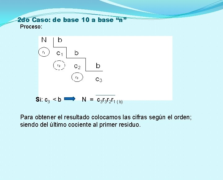 2 do Caso: de base 10 a base “n” Proceso: S i: c 3