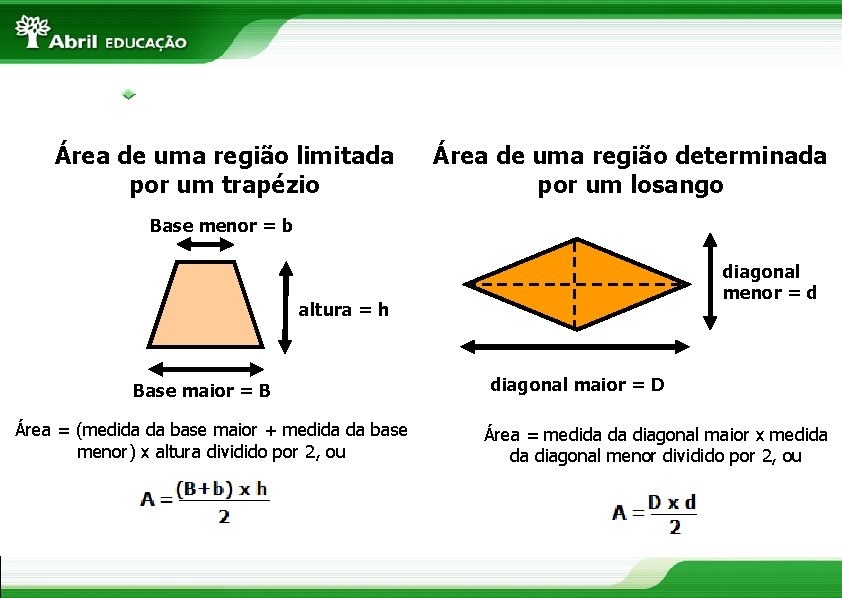 Área de uma região limitada por um trapézio Área de uma região determinada por