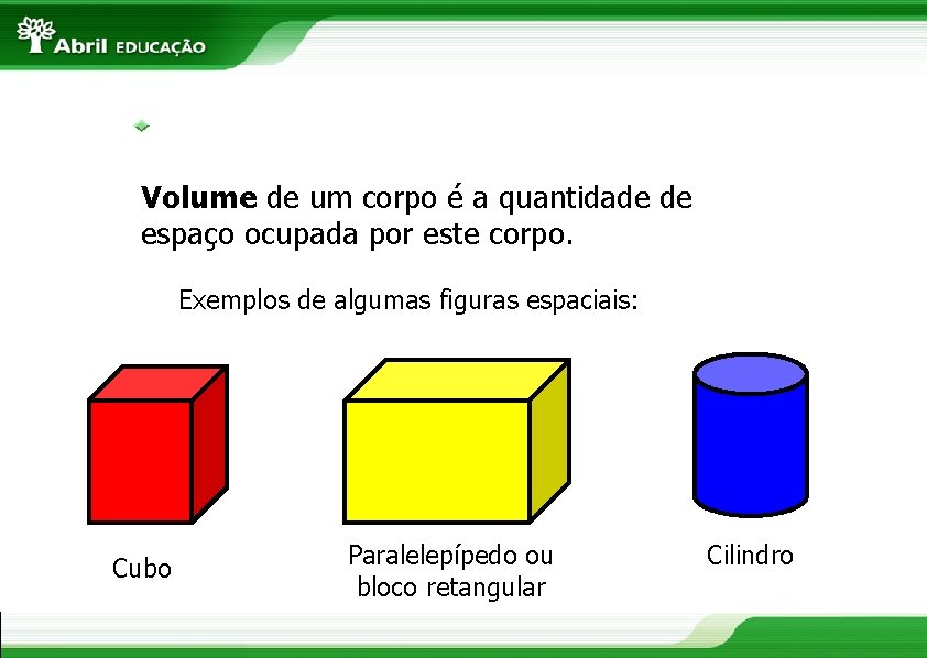 Volume de um corpo é a quantidade de espaço ocupada por este corpo. Exemplos