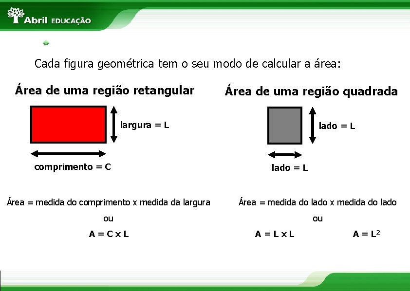 Cada figura geométrica tem o seu modo de calcular a área: Área de uma