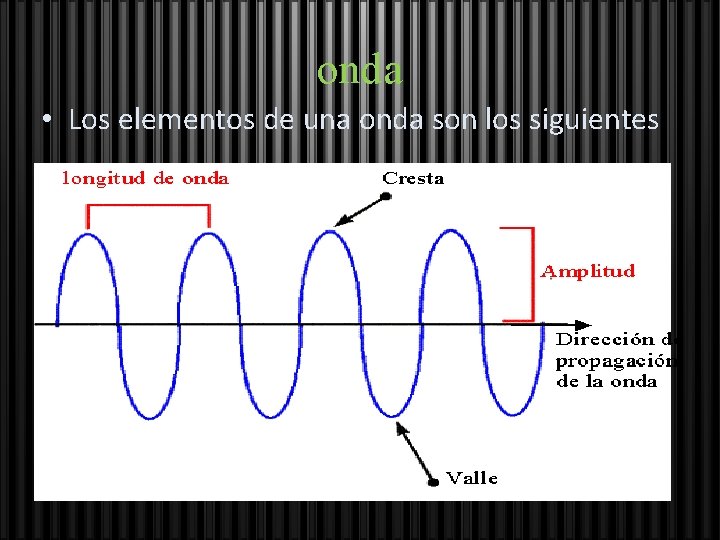 onda • Los elementos de una onda son los siguientes: 