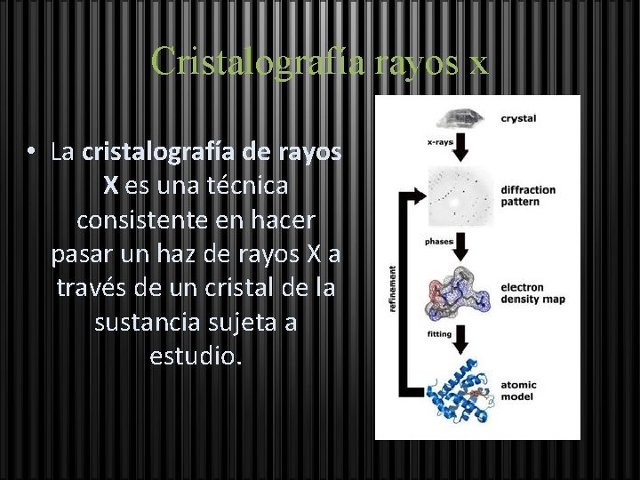 Cristalografía rayos x • La cristalografía de rayos X es una técnica consistente en