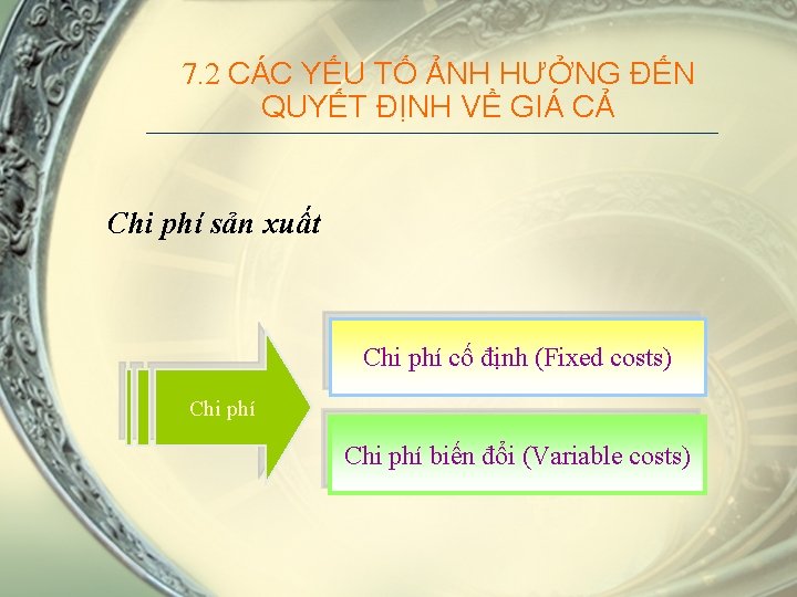 7. 2 CÁC YẾU TỐ ẢNH HƯỞNG ĐẾN QUYẾT ĐỊNH VỀ GIÁ CẢ Chi