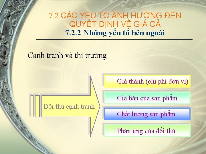 7. 2 CÁC YẾU TỐ ẢNH HƯỞNG ĐẾN QUYẾT ĐỊNH VỀ GIÁ CẢ 7.