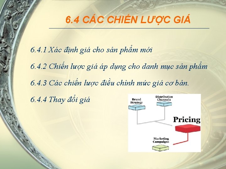 6. 4 CÁC CHIẾN LƯỢC GIÁ 6. 4. 1 Xác định giá cho sản