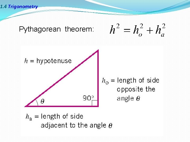 1. 4 Trigonometry Pythagorean theorem: 