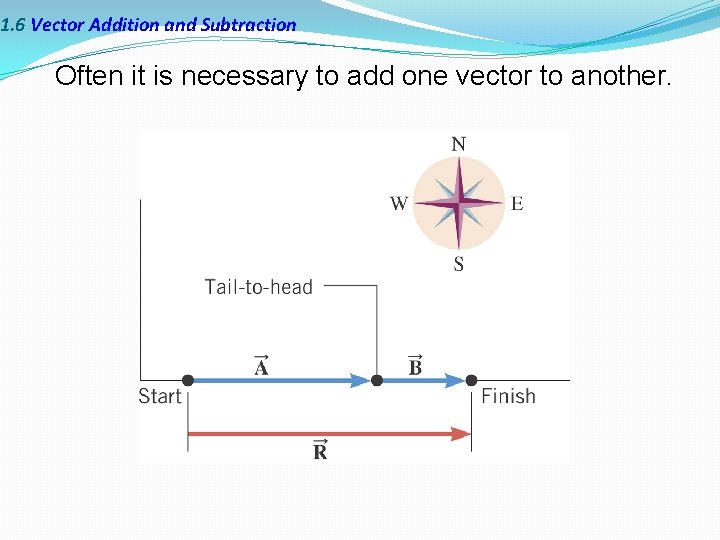 1. 6 Vector Addition and Subtraction Often it is necessary to add one vector