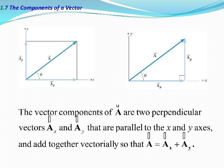 1. 7 The Components of a Vector 