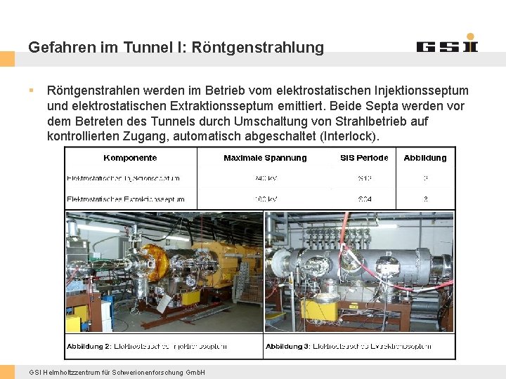 Gefahren im Tunnel I: Röntgenstrahlung § Röntgenstrahlen werden im Betrieb vom elektrostatischen Injektionsseptum und