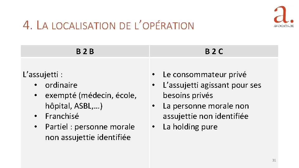 4. LA LOCALISATION DE L’OPÉRATION B 2 B L’assujetti : • ordinaire • exempté