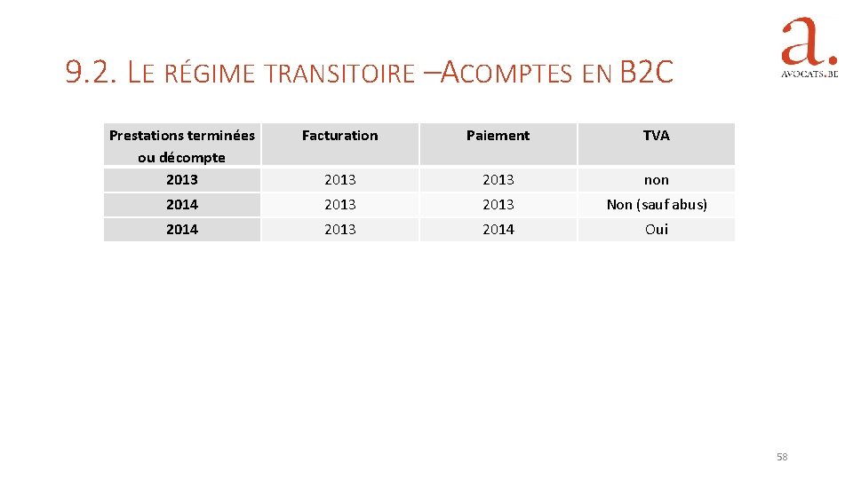 9. 2. LE RÉGIME TRANSITOIRE –ACOMPTES EN B 2 C Prestations terminées ou décompte