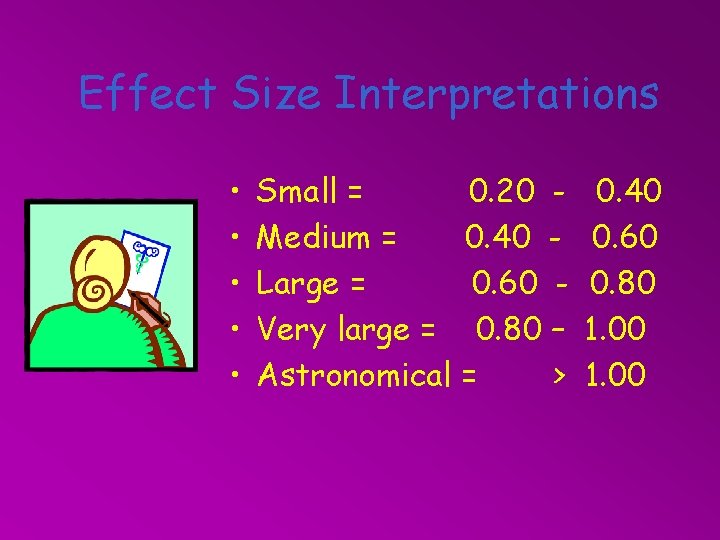 Effect Size Interpretations • • • Small = 0. 20 Medium = 0. 40