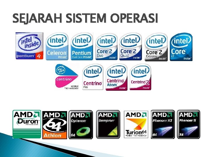 SEJARAH SISTEM OPERASI 